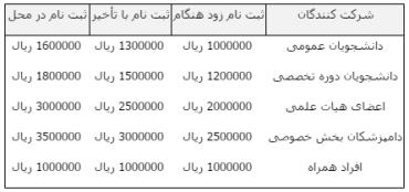 همایش ملی دامپزشکی