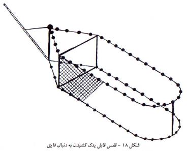 یدک کش قایق