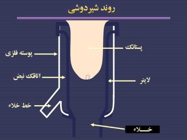 اجزای سر پستانک