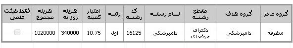 همایش انسان، دام و گیاه