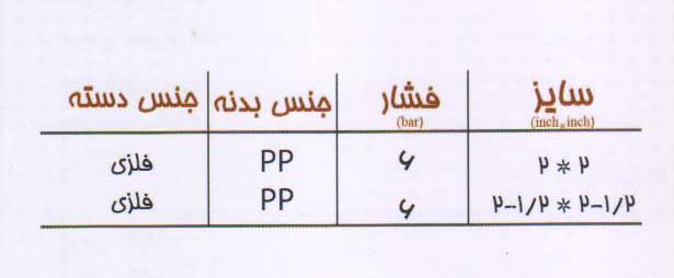 سایز بال ولو یکسر داخل یکسر بیرون