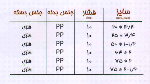 سایز بال ولو یکسر رابط یکسر دنده بیرون کوتاه