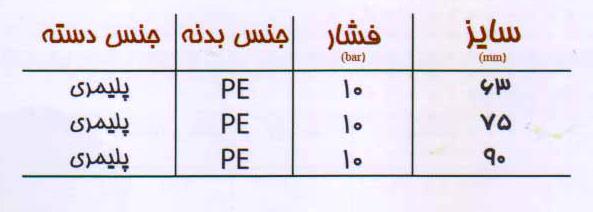 سایز-جوشی-دوسرلوله-دسته-بلند