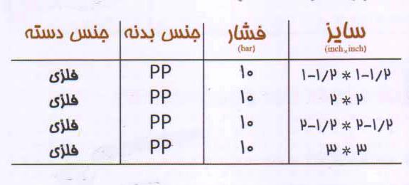 سایز دوسر دنده بیرون