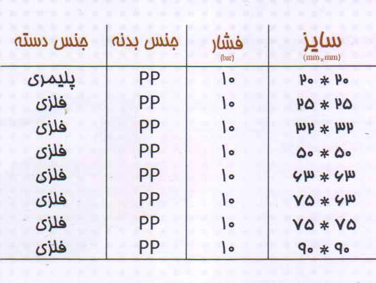 سایز-دوسر-رابط-کوتاه