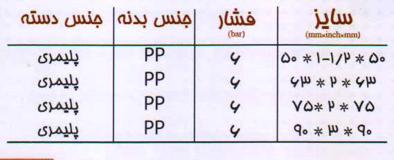 سایز-سه-راهی-انشعاب-از-جانب