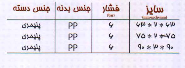 سایز-سه-راهی-انشعاب-از-کف