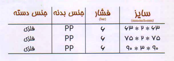 سایز سه راهی دوسر رابط یکسر دنده داخل