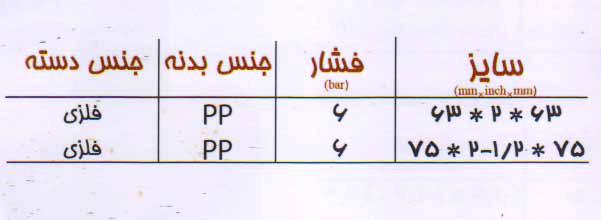 سایز سه راهی دو سر کوپلینگ