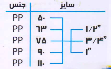 سایز_کمربند-لولایی-دنده-داخل-برنجی