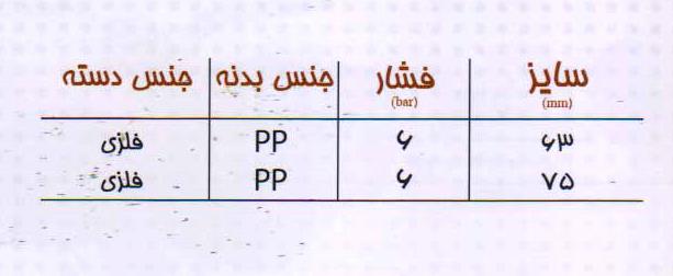 سایز بال ولو کوپلینگ دار