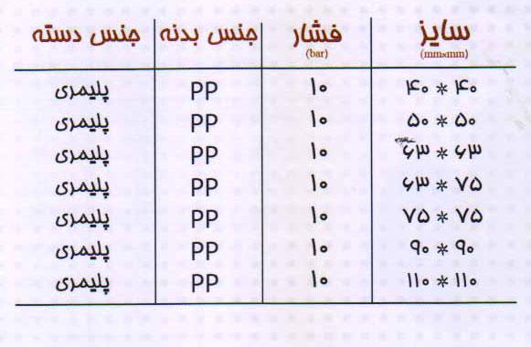 سایز-گیت-ولو-دوسررابط-بلند