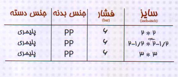 سایز-گیت-ولو-دوسر-دنده-کوتاه