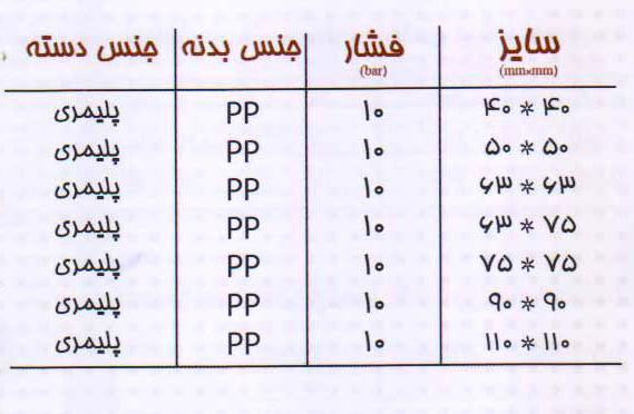 سایز-گیت-ولو-دوسر-رابط-کوتاه