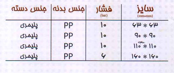 سایز-گیت-ولو-دوسر-فلنج-بلند