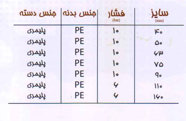 سایز-گیت-ولو-دوسر-لوله-بلند