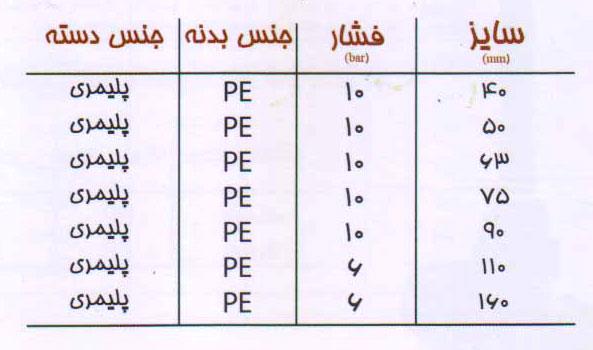 سایز-گیت-ولو-دوسر-لوله-کوتاه