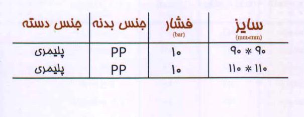 سایز-گیت-ولو-یکسرفلنج-کوتاه