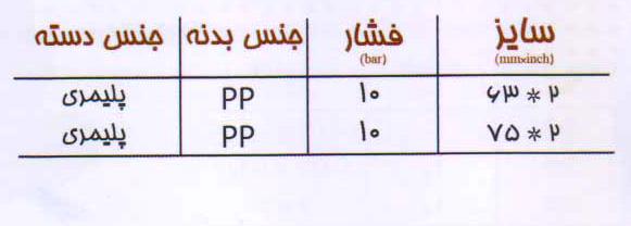 سایز-گیت-ولو-یکسر-داخل-ماسوره-دار-کوتاه