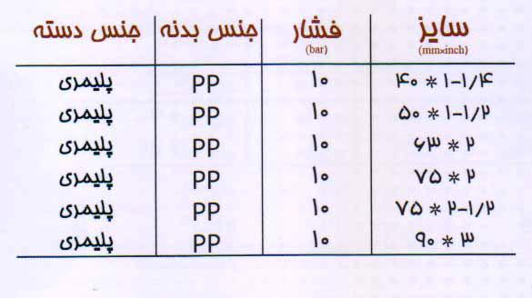 سایز-گیت-ولو-یکسر-رابط-یکسر-بیرون-بلند