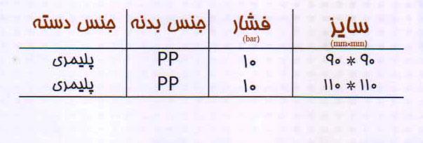 سایز-گیت-ولو-یکسر-رابط-یکسر-فلنج-دسته-بلند