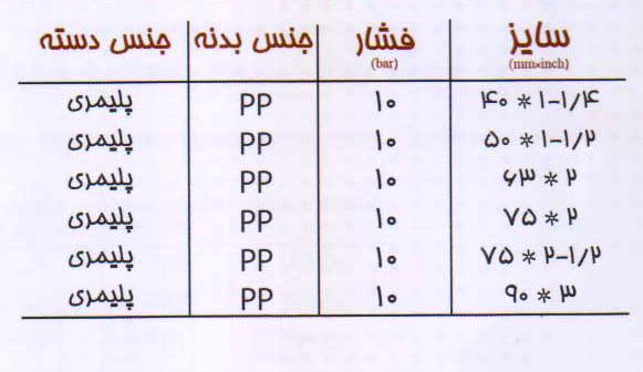 سایز-یکسر-بیرون-ماسوره-دار-کوتاه