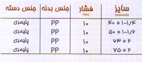 سایز-یکسر-رابط-کوتاه