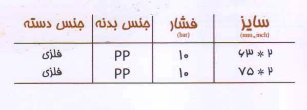 سایز یکسر رابط یکسر داخل