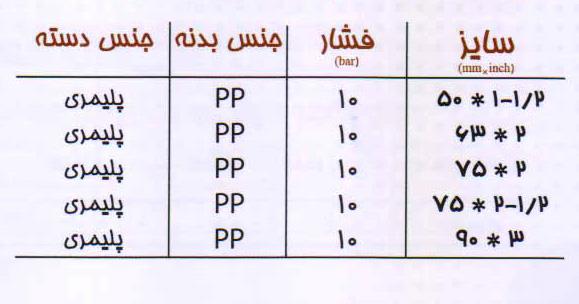 سایز-یکسر-رابط-یکسر-دنده-بیرون-بلند