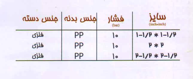 سایز یکسر مهره دار یکسر دنده بیرون