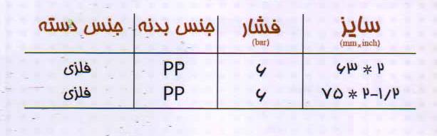 سایز یکسر کوپلینگ یکسر بیرون