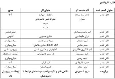 کاریکاتور دامپزشکی