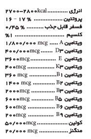 خوراک آماده پرندگان بومی