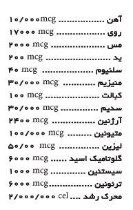 خوراک آماده پرندگان بومی