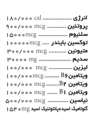 افزوده غنی شده پروار