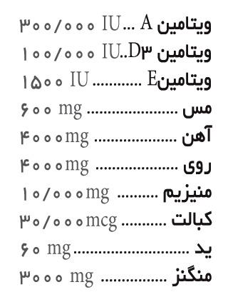 افزوده غنی شده پروار